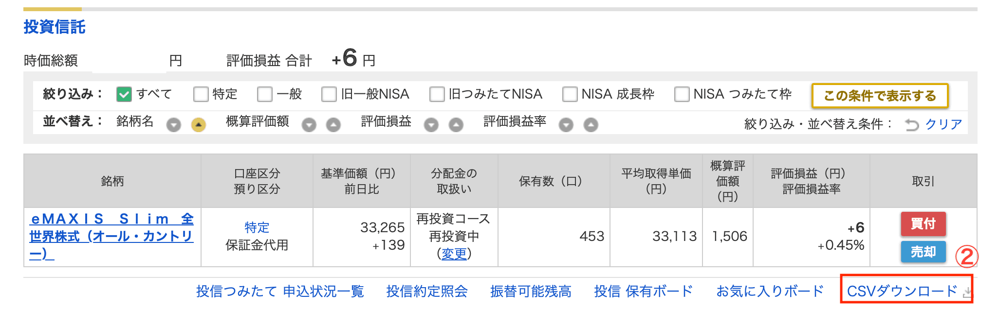 マネックス証券の投資信託欄でCSVダウンロードを選ぶ画面