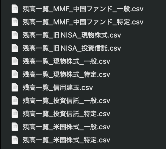 三菱UFJ eスマート証券の一括ZIPを解凍して表示されたCSVファイル一覧