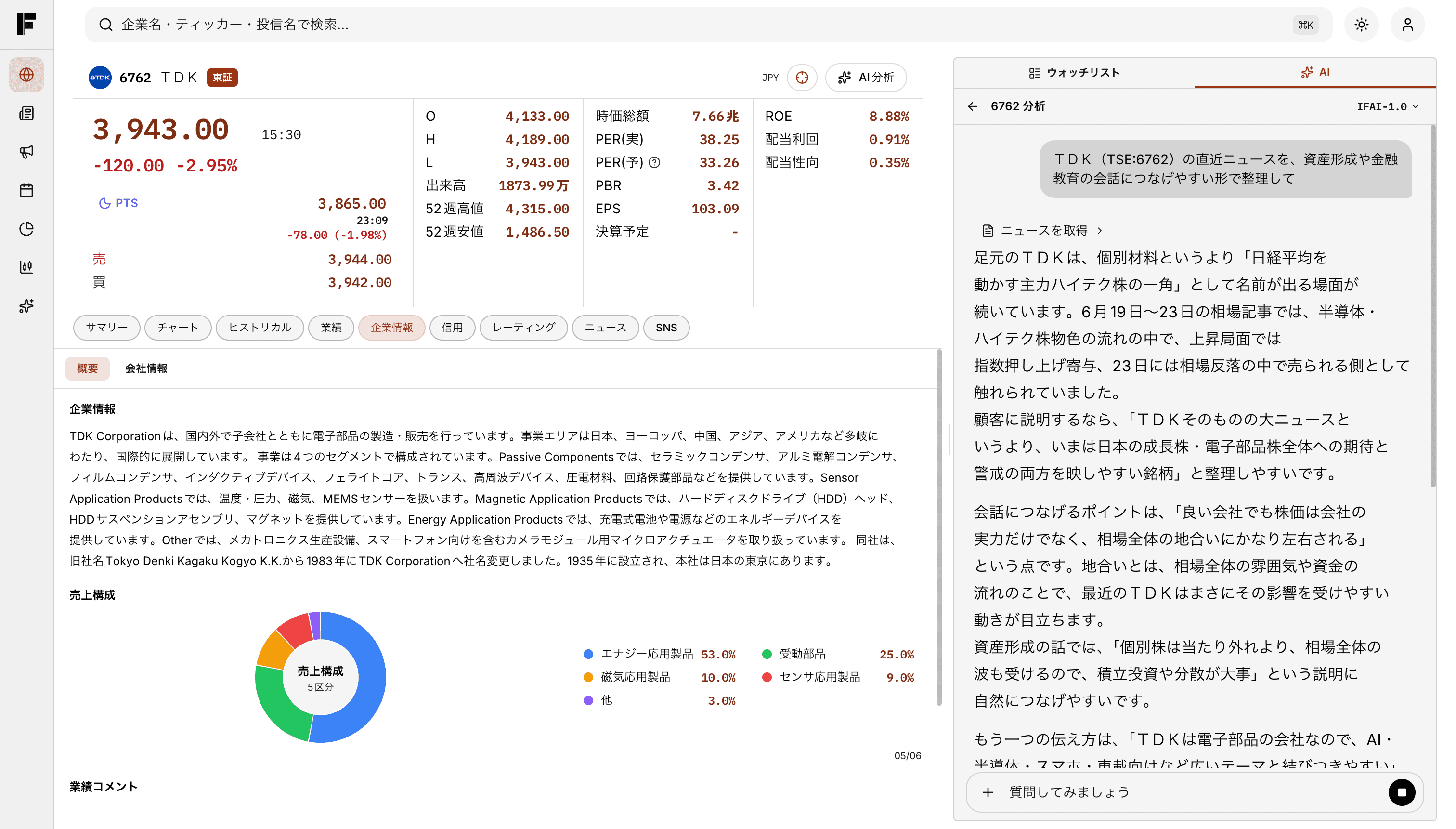 IFAIの個別銘柄詳細で企業情報とAI分析を確認している画面