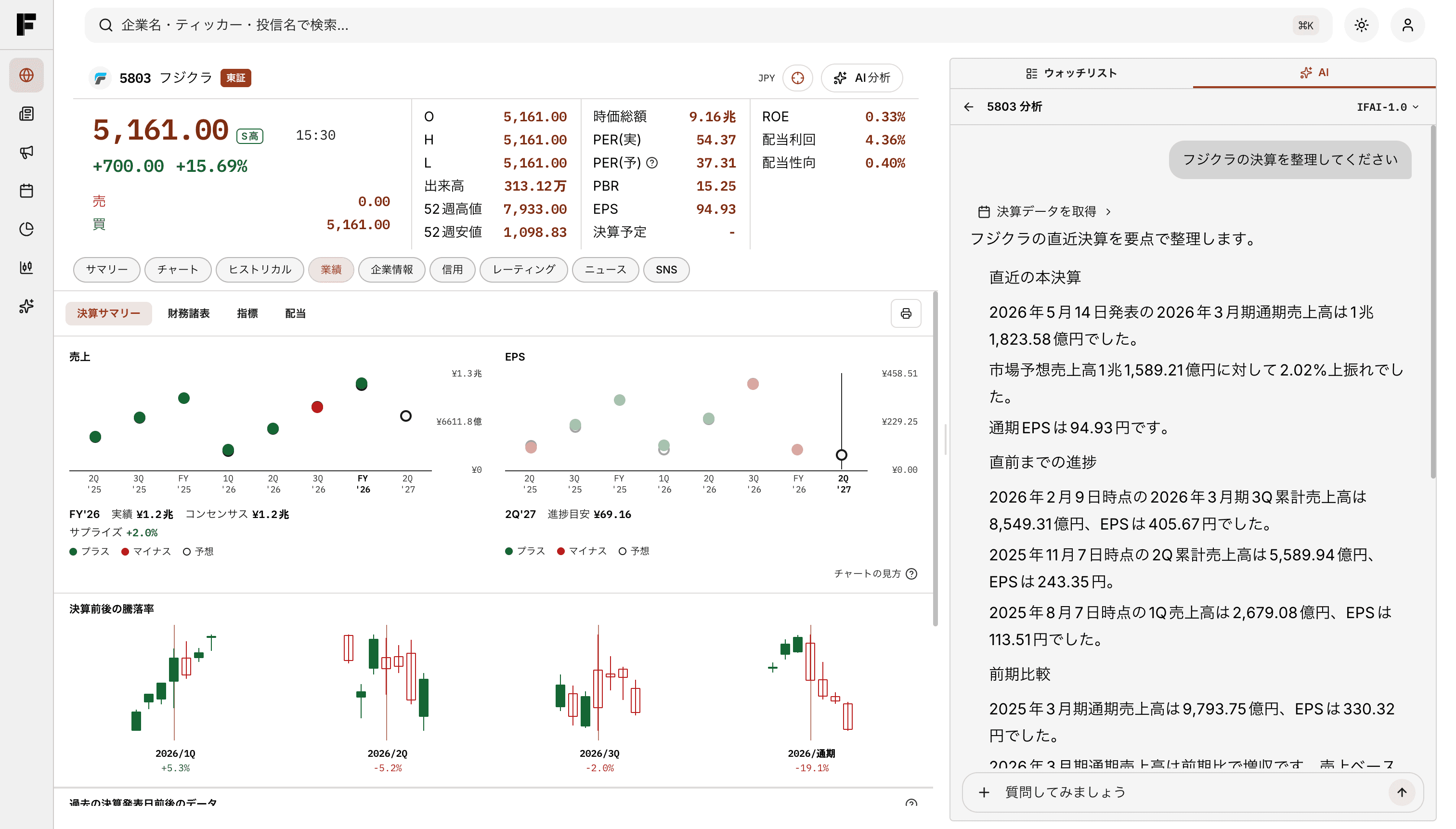 IFAIで決算データとAI要約を確認する画面