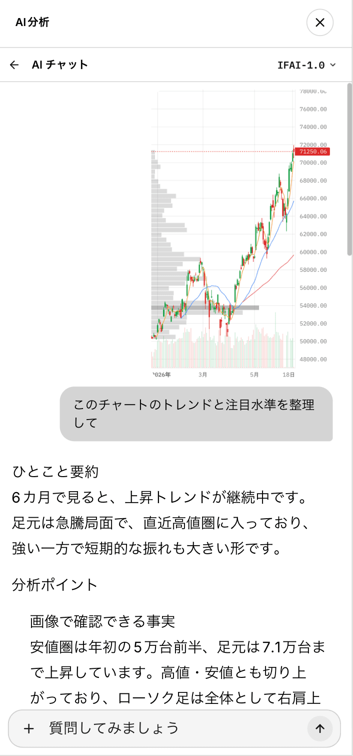 IFAIのスマホアプリでAI株分析を確認する画面