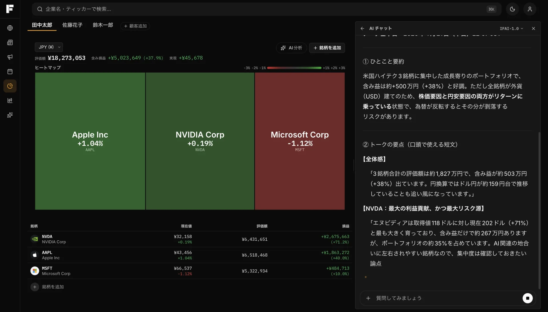IFAI 面談準備と顧客開拓 — ウォッチリスト、保有銘柄、決算・経済指標カレンダーを一つの画面に集約。新規開拓のための顧客別論点整理も、既存顧客との面談