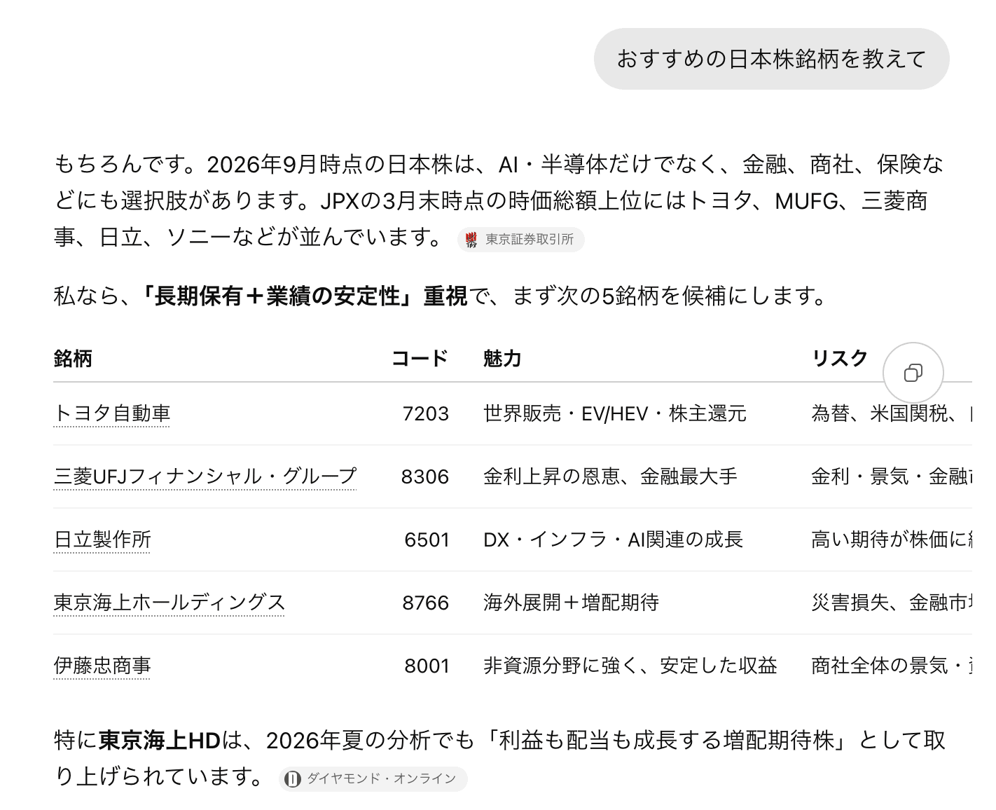 ChatGPTの回答例。時価総額上位の企業に触れ、長期保有と業績の安定性を重視してトヨタ、三菱UFJ、日立などを比較している画面