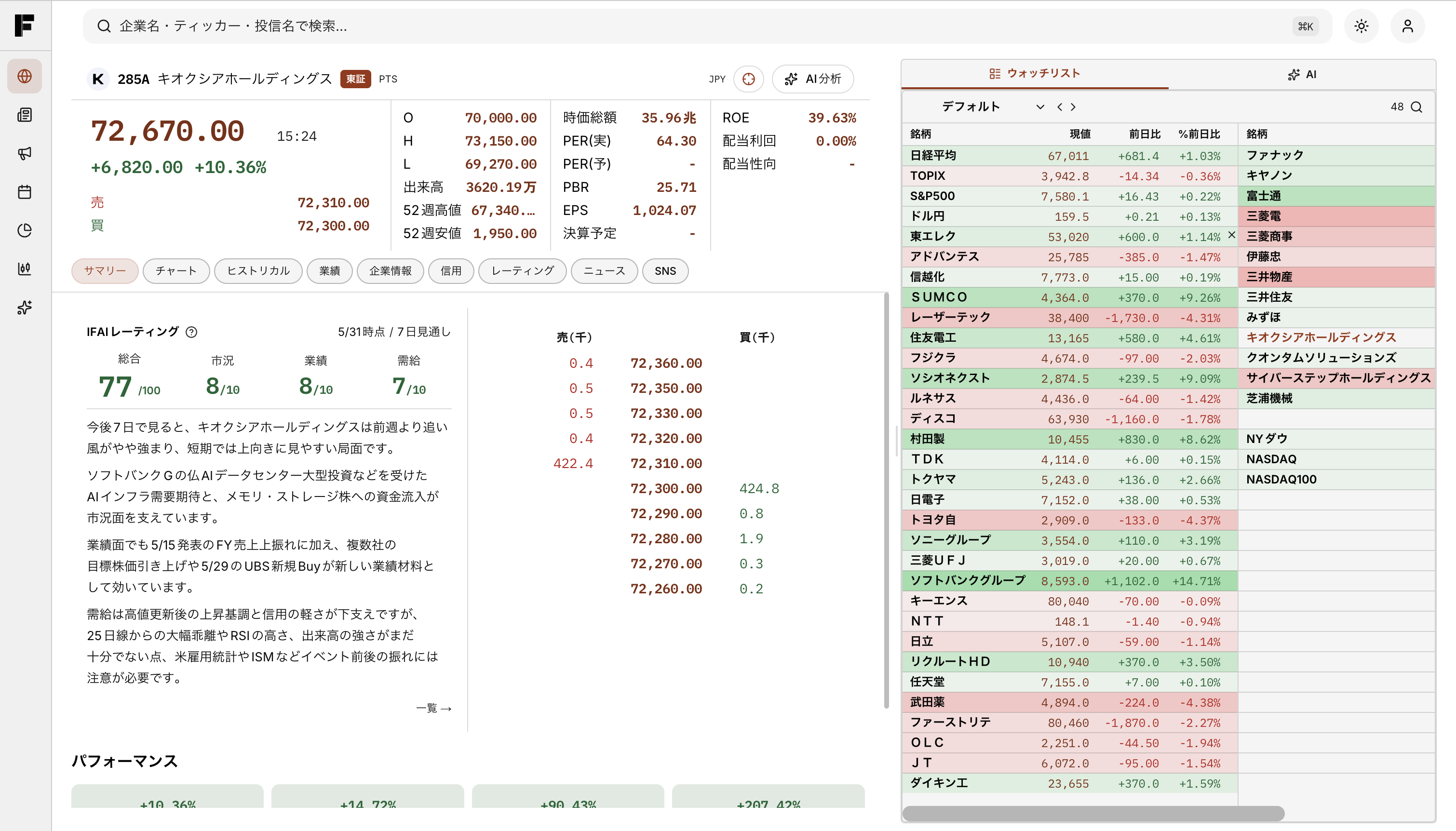 IFAIの銘柄詳細画面でニュース、評価指標、AIレーティングを確認している様子