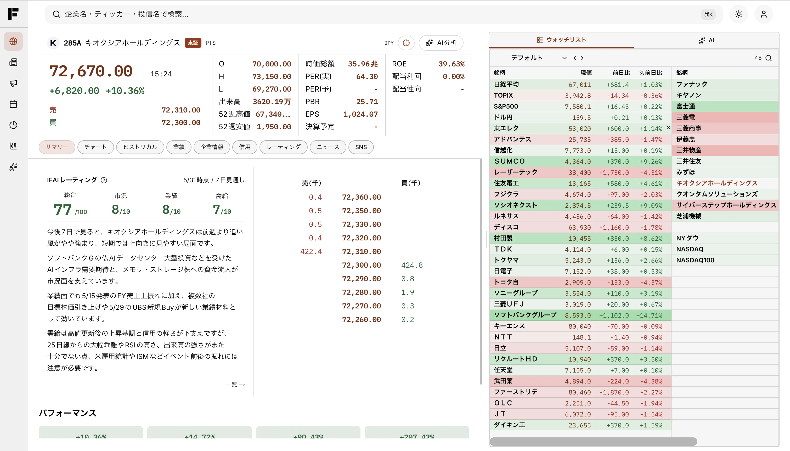 IFAIの銘柄詳細画面で株価、ニュース、AIレーティングを確認している様子
