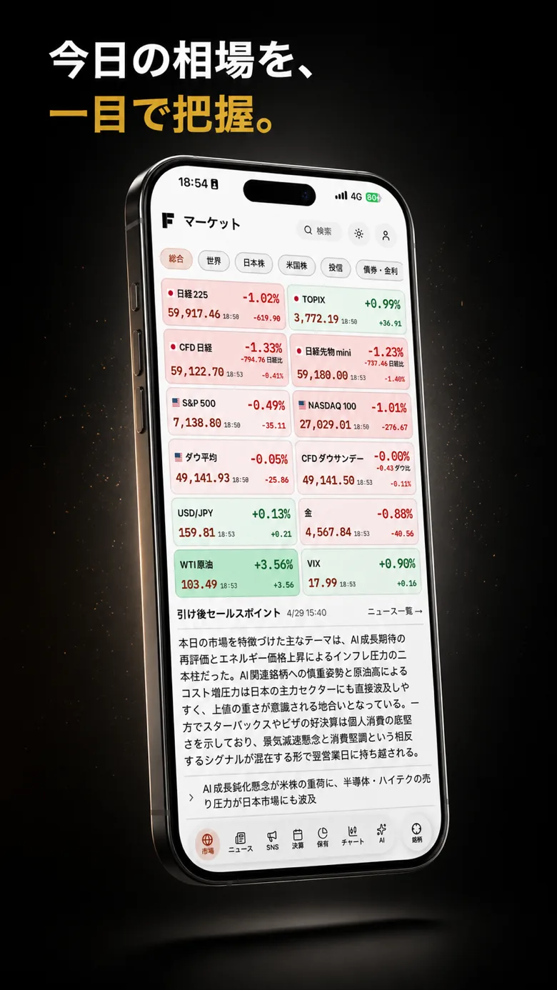 IFAIのApp Store向け画像。今日の相場を一覧で把握する画面